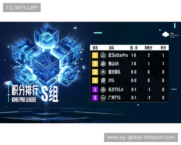 终极对决：东部新贵与传统豪门正面交锋预警！